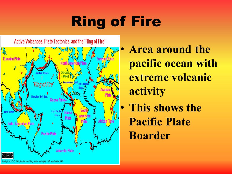 The causes and prevalence of earthquakes in the regions around ring of fire